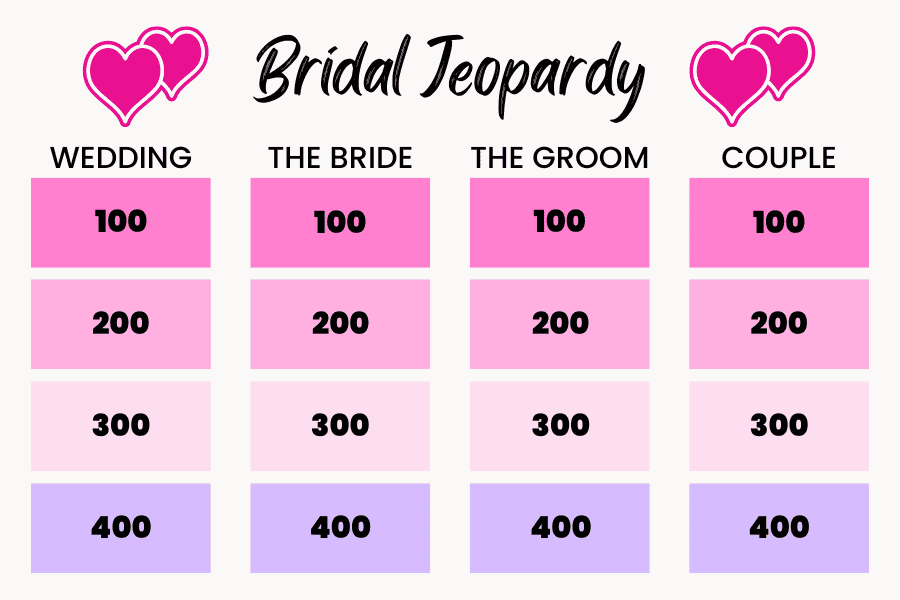 bridal jeopardy